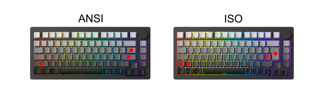 ANSI vs ISO Layout – What's the Difference?